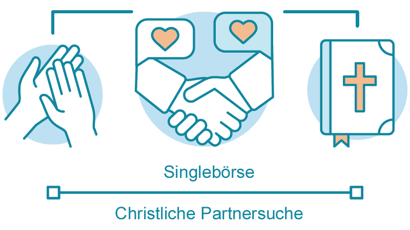 Christliche Partnersuche